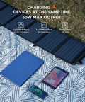 60W Foldable Portable Solar Panel Charger with PD USB C, QC3.0 USB A Outputs on a blanket with charging devices