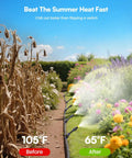 Comparison of garden before and after using Outdoor Misting System Kit with Water Filter, 59 Ft Misting Line and 17 Premium Nozzles.