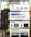 Seed Starter Tray With Grow Lights 54-Cell Kit, showing control panel, timers, dimming options, and lighting modes.