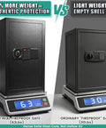 Comparison of 6.5 Cu Ft Fireproof Waterproof Home Safe With Combination Lock Anti Theft Alarm and ordinary safe on scales.