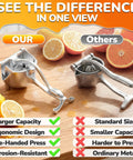 Hand Press Citrus Juicer For Lemons Limes Oranges Aluminum Alloy Ergonomic Handle Heavy Duty Manual Fruit Squeezer Easy Clean Portable Bar Tool displayed with comparison to standard juicer.