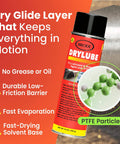 Industrial-Grade PTFE Dry Lubricant Spray With Fast-Drying Action in red can, showing dry glide layer and PTFE particles illustration.