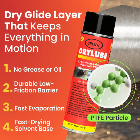 Industrial-Grade PTFE Dry Lubricant Spray With Fast-Drying Action in red can, showing dry glide layer and PTFE particles illustration.