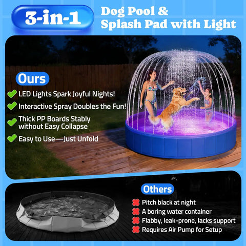 Foldable Dog Pool With Sprinkler And RGB LED Light 72 Inch Collapsible Hard Plastic Bathing Pool For Small And Large Dogs Cats And Kids