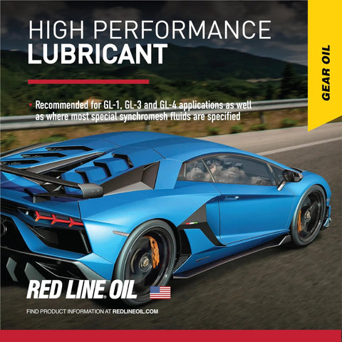 Blue sports car driving, highlighting Full Synthetic Gear Oil For Manual Transmissions And Transaxles 70W 75W GL4 High Performance Lubricant