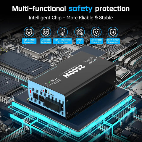 Beefy 2500W Pure Sine Wave Inverter with Transfer Switch on circuit board illustrating protection features