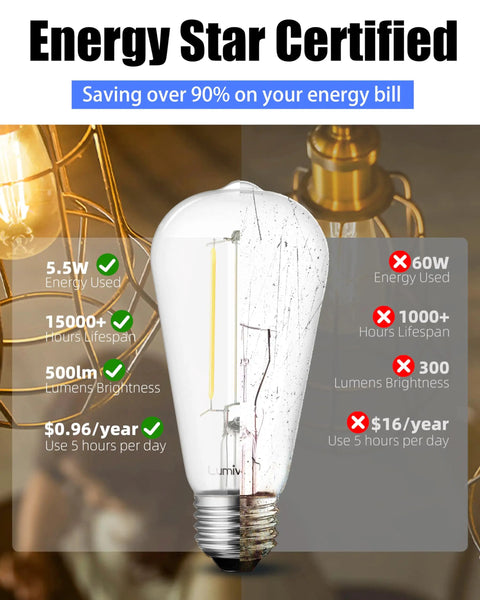 Vintage Edison LED Bulbs Six Pack With Old School Glow Five And A Half Watt Real 60W Equivalent 500 Lumens CRI 95 Plus Info