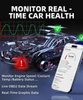 Visualizing AP2500E OBD2 Bluetooth Scanner Code Reader monitoring car health with real-time data on smartphone, engine diagram displayed.