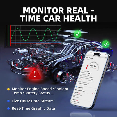Visualizing AP2500E OBD2 Bluetooth Scanner Code Reader monitoring car health with real-time data on smartphone, engine diagram displayed.
