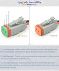DT Series Connector Kit 215 Pieces Set With 12 Pin Deutsch DT Connectors showing latch, seal, and seal groove upgrade details
