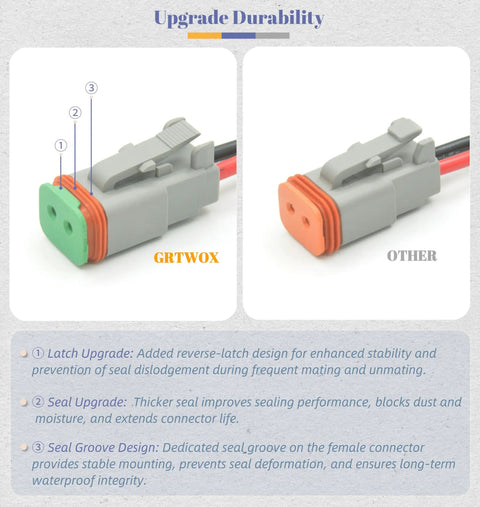 DT Series Connector Kit 215 Pieces Set With 12 Pin Deutsch DT Connectors showing latch, seal, and seal groove upgrade details