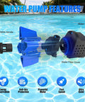 Heavy Duty Submersible Pond And Sump Pump Delivering 5000 GPH With 20 Feet Max Head Blue Housing For Backyard Water Features Runs Smooth As Silk With Easy Peasy Hookups And Zero Hassle Daily, showcasing features in pool water.