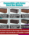 Hydraulic Deck Box Hinges Replacement Kit for Most Outdoor Storage Boxes Includes 2 Sets With 8 Screws with Keter model compatibility