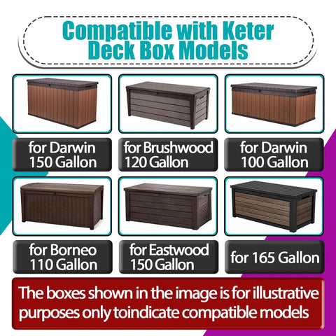 Hydraulic Deck Box Hinges Replacement Kit for Most Outdoor Storage Boxes Includes 2 Sets With 8 Screws with Keter model compatibility