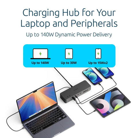 Butter Smooth Thunderbolt 5 Dock For MacBook Pro And Max, 140W Fast Charge connected to laptop and devices for power delivery.