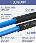 Comparison showing Pro Grade Heat Shrink Tubing Kit With Adhesive Lined 3 To 1 Ratio Marine Grade Shrink Wrap vs. others
