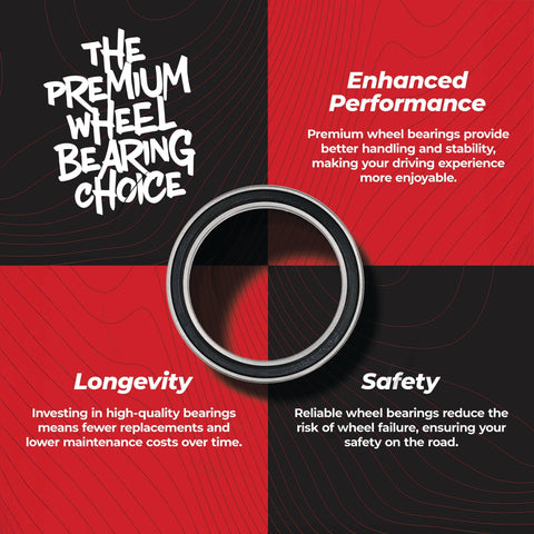 The Premium Wheel Bearing Choice with benefits like enhanced performance, longevity, and safety.