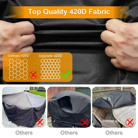 Heavy Duty Round Patio Table Cover Waterproof UV Resistant No Tears No Fading Fits 62 Inch Diameter Tables Up To 28 Inch High