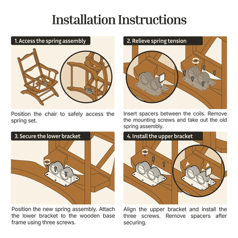 Installation instructions for platform rocker recliner springs replacement one pair for rocking chairs five and one eighth inch long.