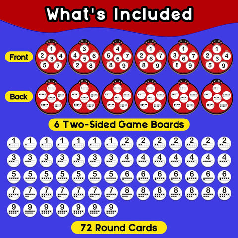 Ten Frame Math Kit For Kids showing 6 two-sided boards with numbers and dots, plus 72 number flash cards