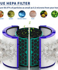 Compatible Two Stage 360 Degree True HEPA And Activated Carbon Air Purifier Filter Set For HP04 TP04 DP04 TP05 DP05 Sealed Fit