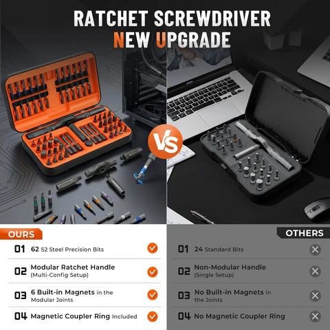 Comparison of 66 In 1 Magnetic Ratchet Screwdriver Set With S2 Steel Bits showing modular handle and magnetic features