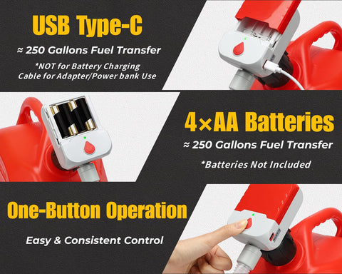 Auto Stop Fuel Transfer Pump With 3.8 GPM Cordless Pump Powered By Battery Or USB Gas Can Portable Electric Refuel Kit On The Go With 51 Inch Hose And 4 Adapters For Gasoline Diesel Oil Spill Free Refueling features USB and battery options, one-button operation, red design