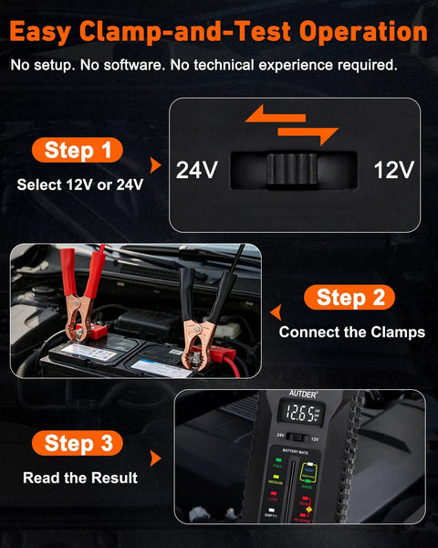 12V 24V Car Battery Tester With Digital Pro Grade All In One Battery And Alternator Tester, LCD Display, LED Indicators, selector switch and clamp connections