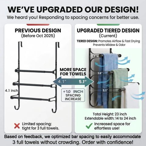 Comparison of previous and current Black Wall Mounted Towel Rack Set With 3 Levels Per Unit And 2 Pieces showing design improvements