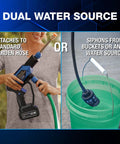 Portable Cordless Pressure Washer With Turbo Jet Power 350 PSI 21V Battery shown attaching to garden hose and bucket.