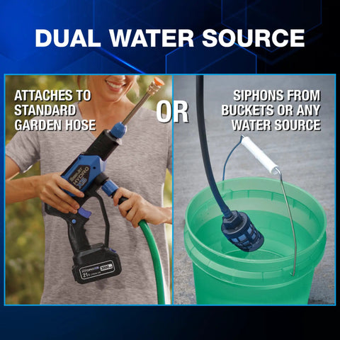 Portable Cordless Pressure Washer With Turbo Jet Power 350 PSI 21V Battery shown attaching to garden hose and bucket.