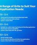 Range of grits chart for Cubitron II Fiber Disc 36 Plus Grade for metal grinding applications.