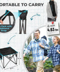 Oversized Padded Camping Stool For Adults, 18.1 Inch Wide Seat, Thick 240GSM Cotton Cushion, 440 Lbs Heavy Duty Outdoor Chair