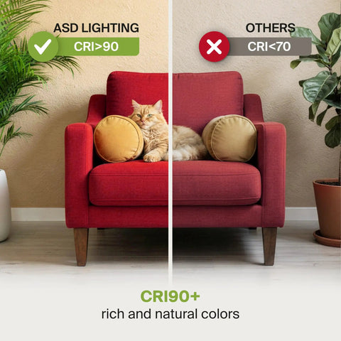Comparison of CRI with Two-Inch Recessed Led Lights With Junction Box For No Sweat Install Smooth Glow Dimmable Downlights on a couch.