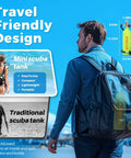Man carrying bag with Portable 1L Mini Scuba Tank With Regulator And Pressure Gauge for travel snorkeling and emergency use