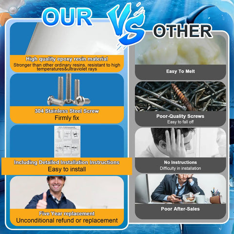 Comparison chart highlighting benefits of Deck Mount Conversion Kit For 7200 Roll Guard A-Frame Pool Ladders, with epoxy material and stainless steel screws.