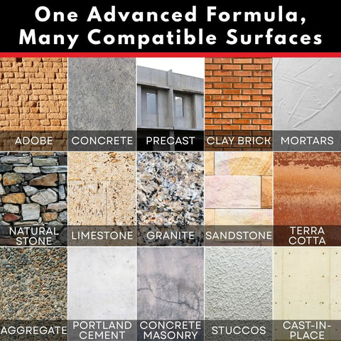 "Water Base Chimney Sealant With Stain Blocker For Masonry Protection, 99.9 Percent Water Repellent Yet Breathable, Keeps Brick And Stone Looking Fresh, 1 Gallon"; compatibility with various surfaces like adobe, concrete, and brick.