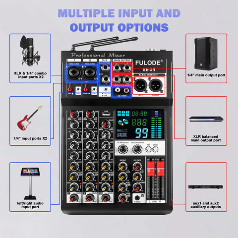 Diagram of 4 Channel Audio Mixer With Dual Wireless Microphone System 99 DSP Effects Pro DJ Console inputs and outputs labeled