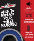 Info graphic on Wheel Bearing Seal Kit 25-1476 For Yamaha with signs to replace bearings like noise, vibration, uneven tire wear