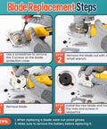 Blade replacement steps for VlOXO Electric Rotary Fabric Cutter; includes tools and protective gear.