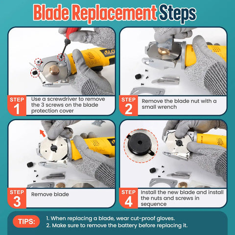 Blade replacement steps for VlOXO Electric Rotary Fabric Cutter; includes tools and protective gear.