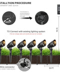 Installation steps for 50 Watt Low Voltage Flood Light For Landscape Lighting With MR16 Bulb Included No Fuss Install Outdoor Spotlight
