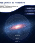 Diagram showcasing 82° field of view for 1.25 Inch 10mm Ultra Wide Angle Eyepiece With Filter Thread For Telescopes, 82 Degree Waterproof Fogproof UWA Design Delivers Slick Edge to Edge Views for Astronomy and Stargazing