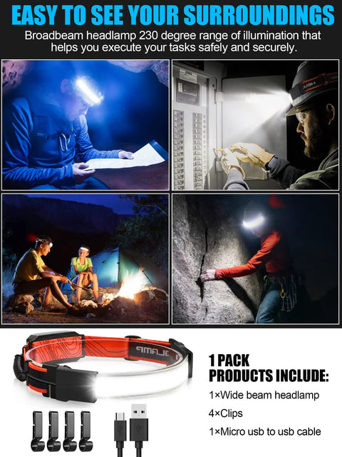 LED Headlamp Flashlight Beast Bright 1000 Lumens With 230 Degree Broadbeam USB Rechargeable used by hikers and workers