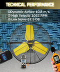 24 Inch Heavy Duty Industrial Wall Mounted Fan With TEAO Enclosed Motor, Safety Yellow Blade, showing technical performance specs