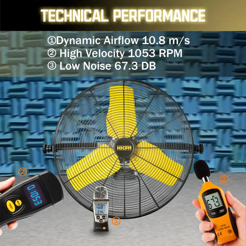 24 Inch Heavy Duty Industrial Wall Mounted Fan With TEAO Enclosed Motor, Safety Yellow Blade, showing technical performance specs