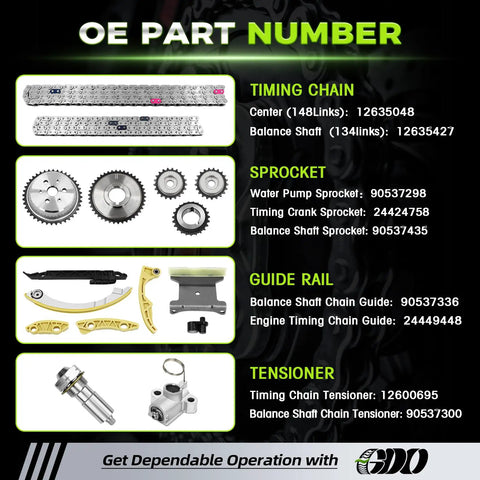 Visual list of OE part numbers for 2.4L Ecotec Timing Chain Kit With Tensioner For Chevy Equinox Malibu 2010-2015 2.4L Fits GMC Terrain Buick Verano