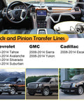 Rack Pinion Transfer Lines Kit For 2008-2014 Chevy Silverado Tahoe Suburban Avalanche GMC Sierra Yukon Escalade