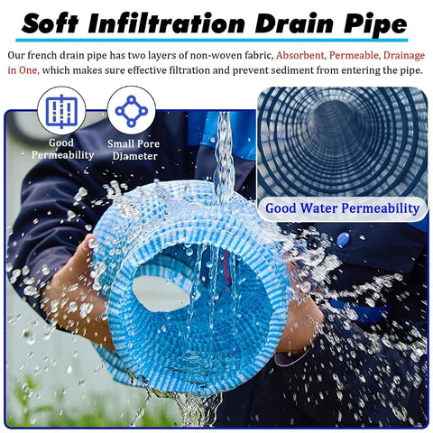 Perforated Corrugated PVC Drainage Hose With Expandable Infiltration Pipe For Yard And Lawn Drainage Solutions being tested for water permeability.