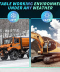 Orange truck and excavator operating in extreme weather conditions demonstrating versatility and reliability of power connector kit.